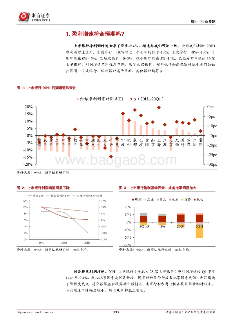 2020H1上市银行业绩综述.pdf_第3页