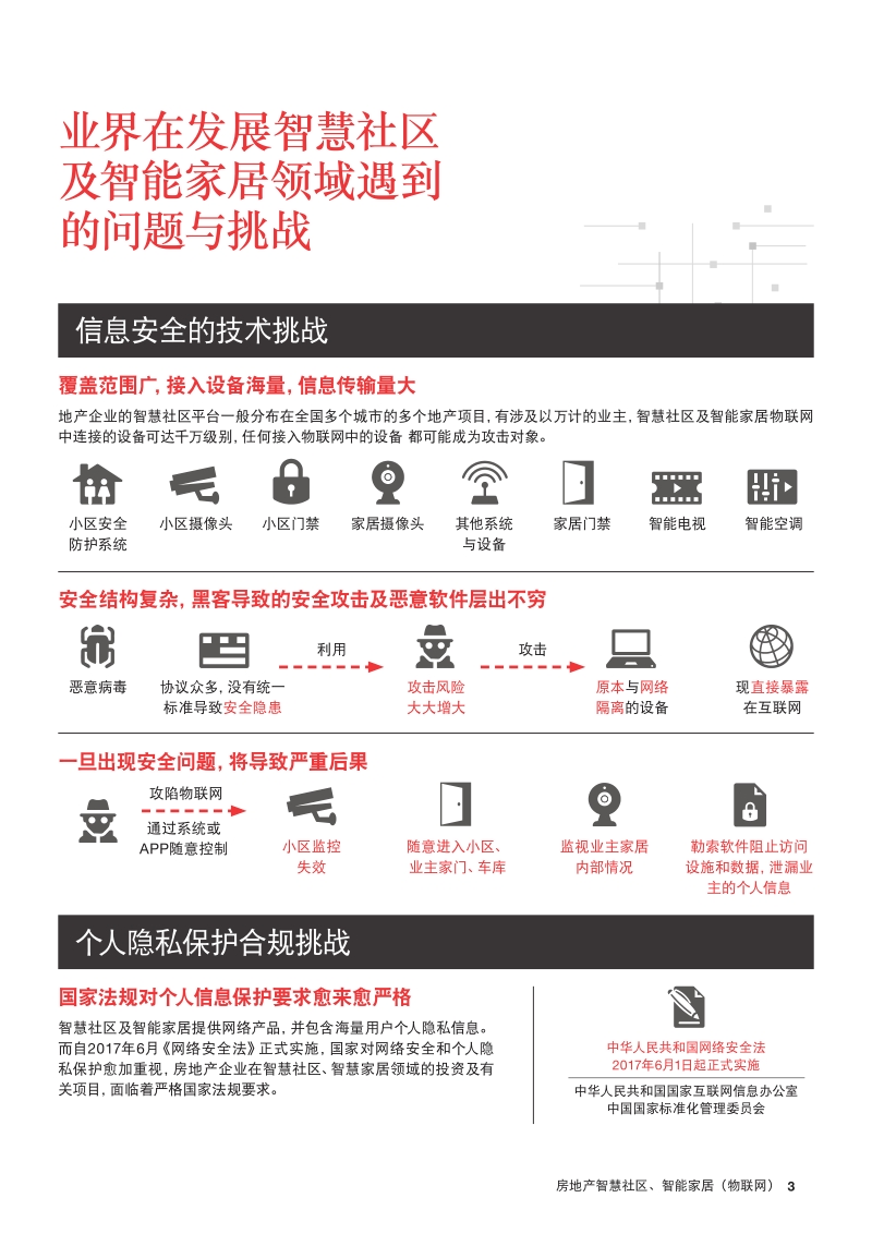 房地产智慧社区、智能家居（物联网）.pdf_第3页
