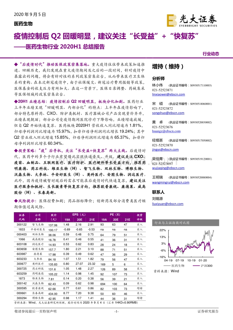 医药生物行业2020H1总结报告.pdf_第1页