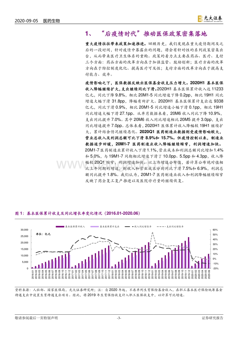 医药生物行业2020H1总结报告.pdf_第3页