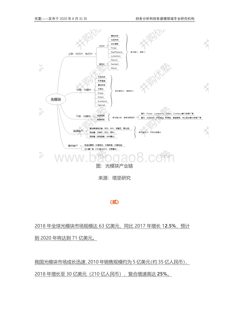 光模块产业链全梳理，行业增长逻辑是什么？.pdf_第5页