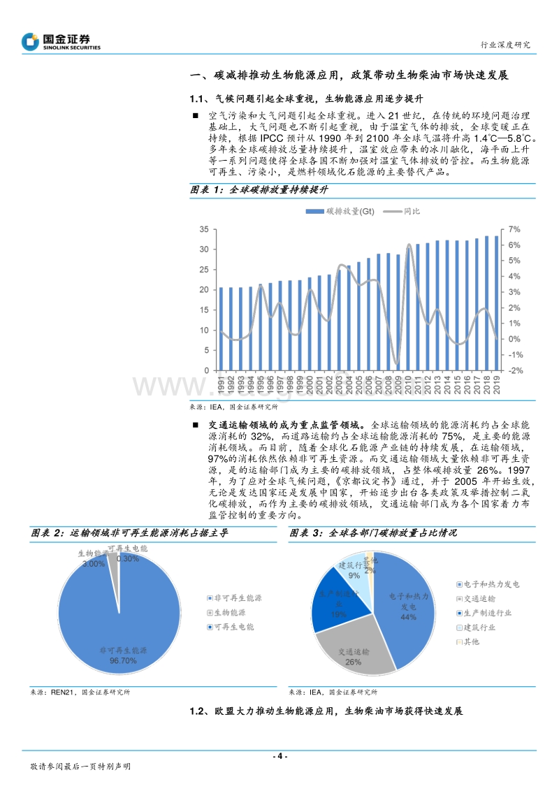 基础化工行业研究：生物柴油市场需求提升，废油脂生产更具优势.pdf_第4页