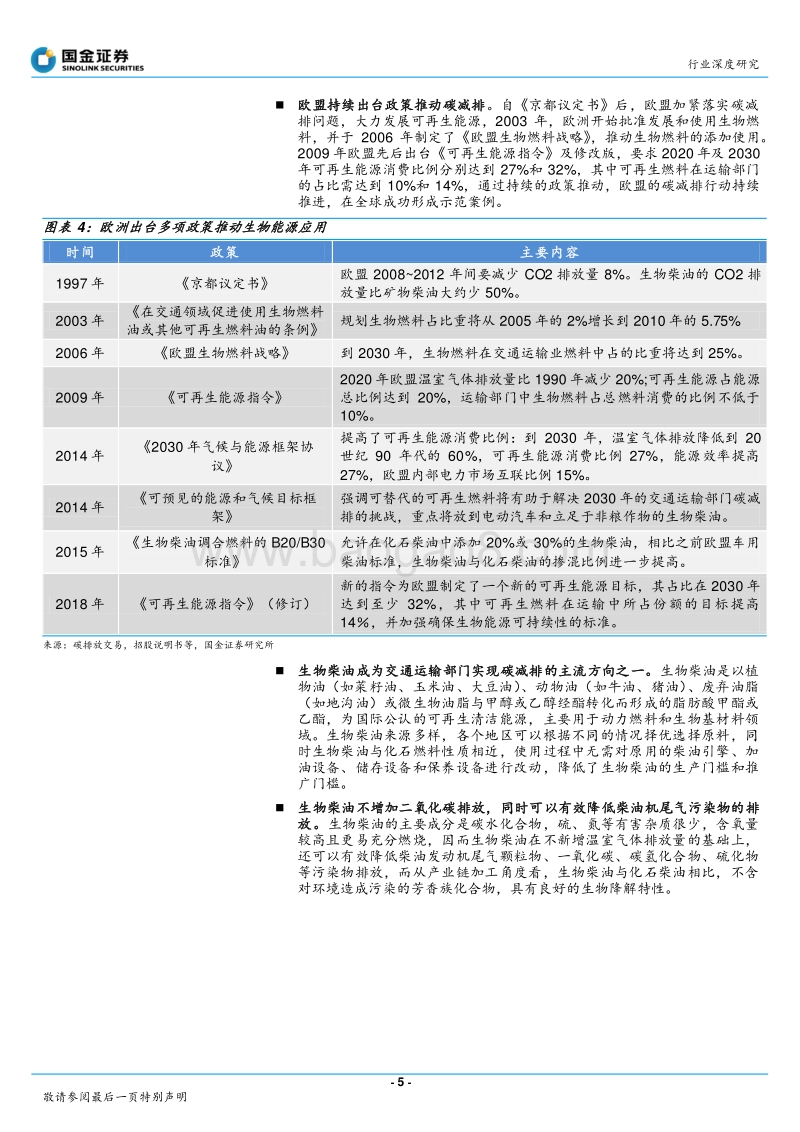 基础化工行业研究：生物柴油市场需求提升，废油脂生产更具优势.pdf_第5页