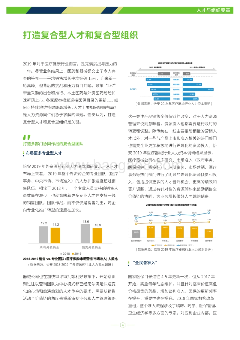 2020大健康行业人力资本管理洞见.pdf_第4页