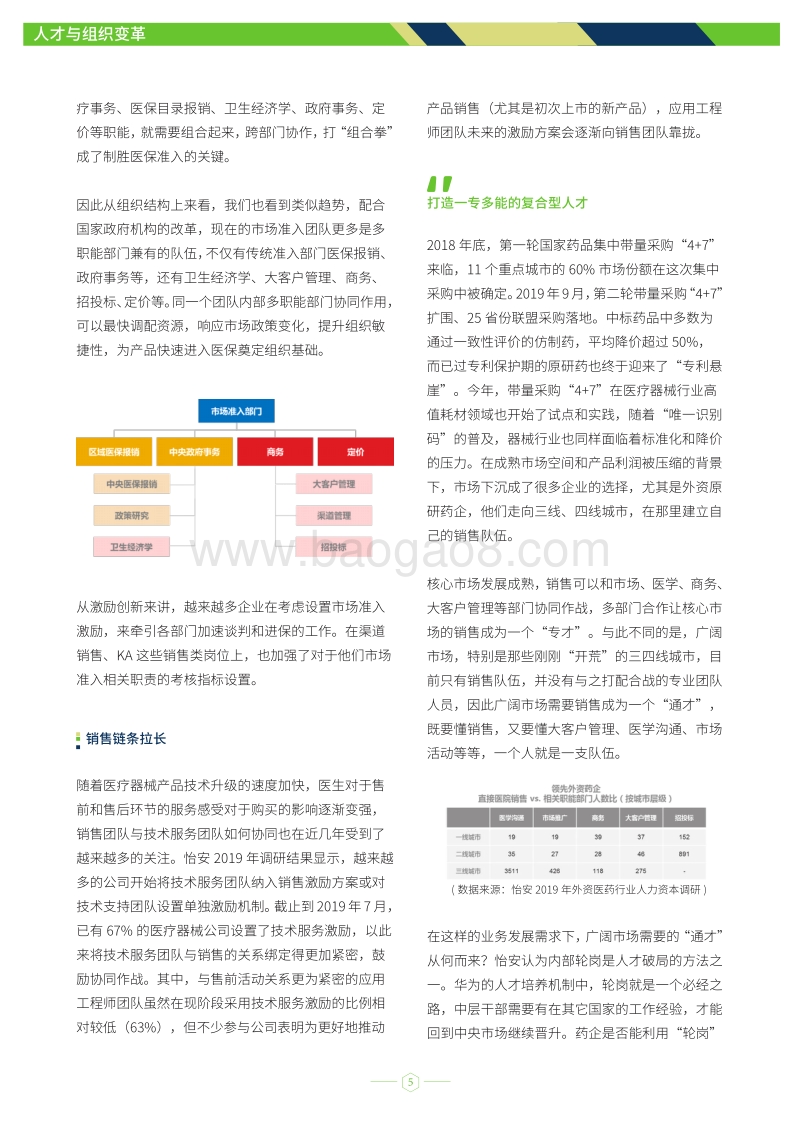 2020大健康行业人力资本管理洞见.pdf_第5页