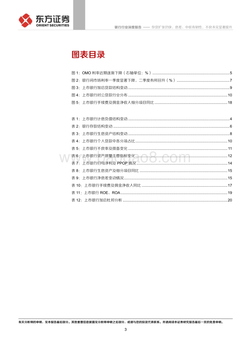 银行1H2020报告综述.pdf_第3页