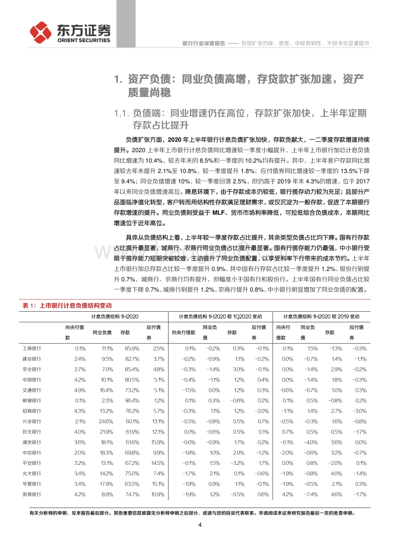 银行1H2020报告综述.pdf_第4页