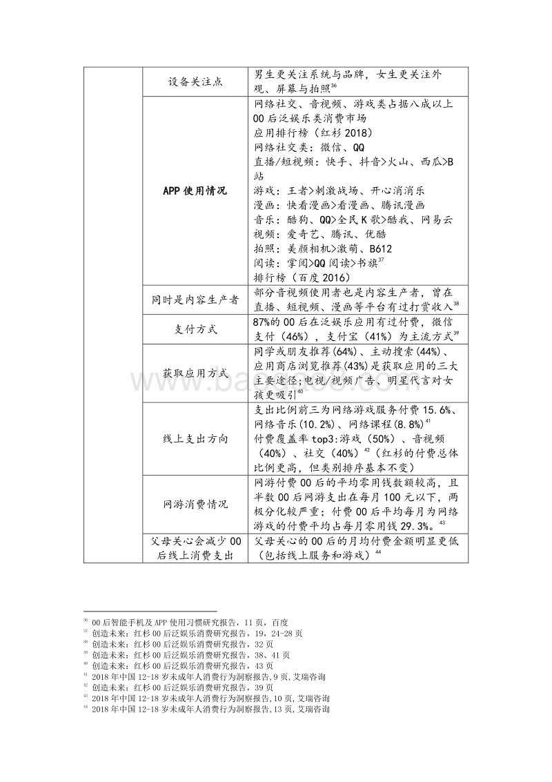 如何理解00后：层层寻觅，见微知著.pdf_第5页