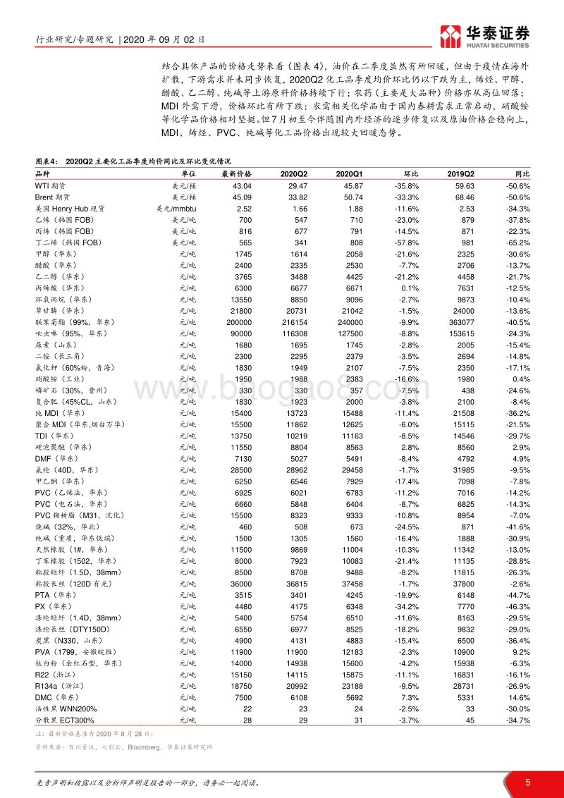 化工行业2020年中报综述.pdf_第5页