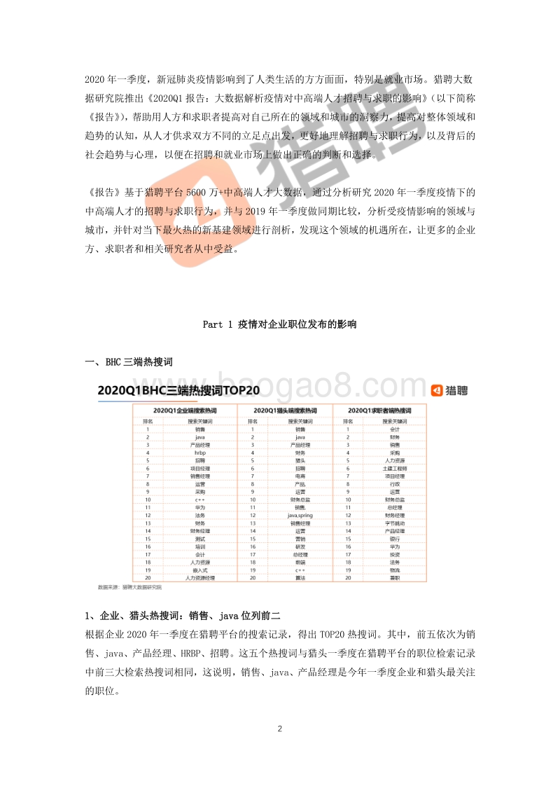 2020Q1报告：大数据解析疫情对中高端人才招聘与求职的影响.pdf_第2页