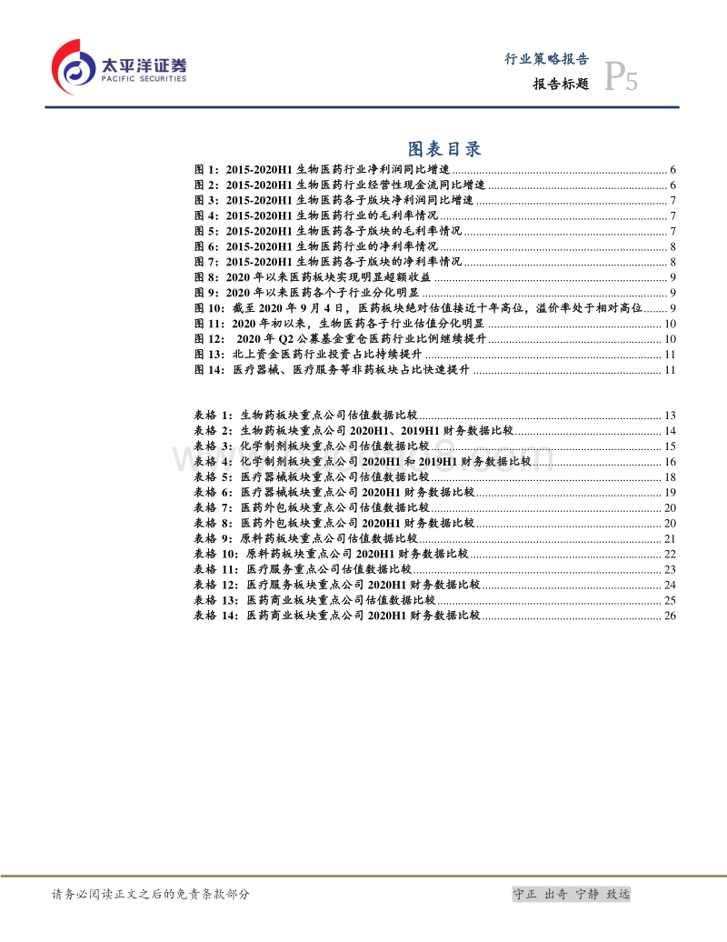 医药2020年中报总结.pdf_第5页