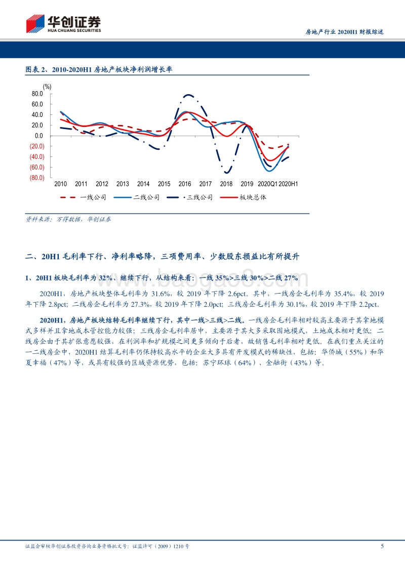 房地产行业2020H1财报综述.pdf_第5页