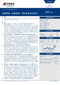 房地产行业2020H1财报综述.pdf