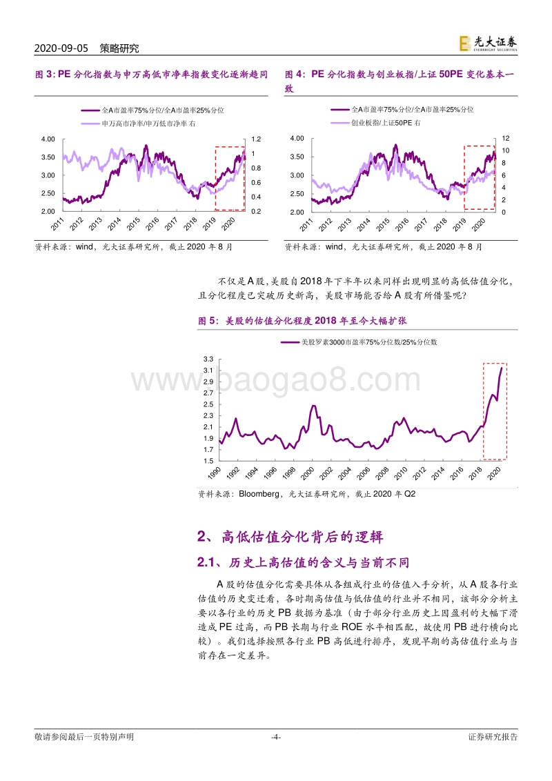 基于美日股市历史的比较分析：从国际视角看A股估值分化背后的逻辑.pdf_第4页