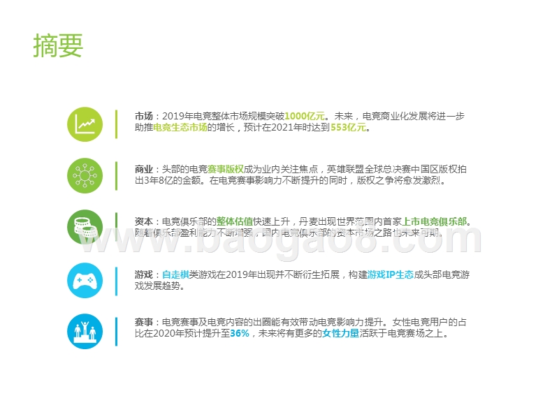 2020年中国电竞行业研究报告.pptx_第3页