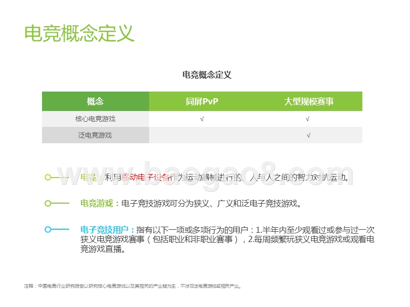 2020年中国电竞行业研究报告.pptx_第4页