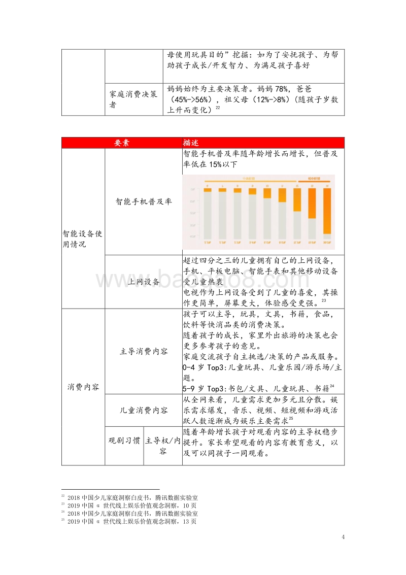 如何理解10后：最年轻的一代，借父母理解其行为.pdf_第4页