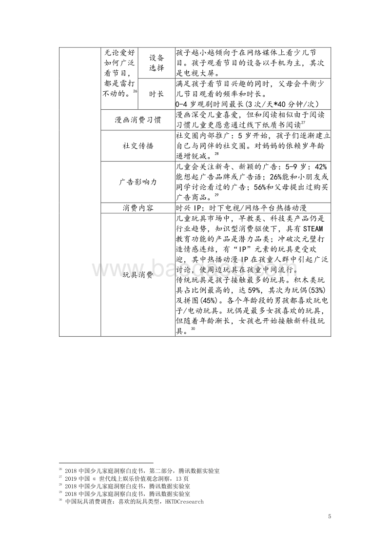如何理解10后：最年轻的一代，借父母理解其行为.pdf_第5页