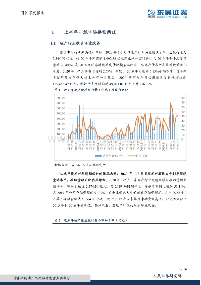 地产债系列三之房企融资情况解析.pdf_第3页