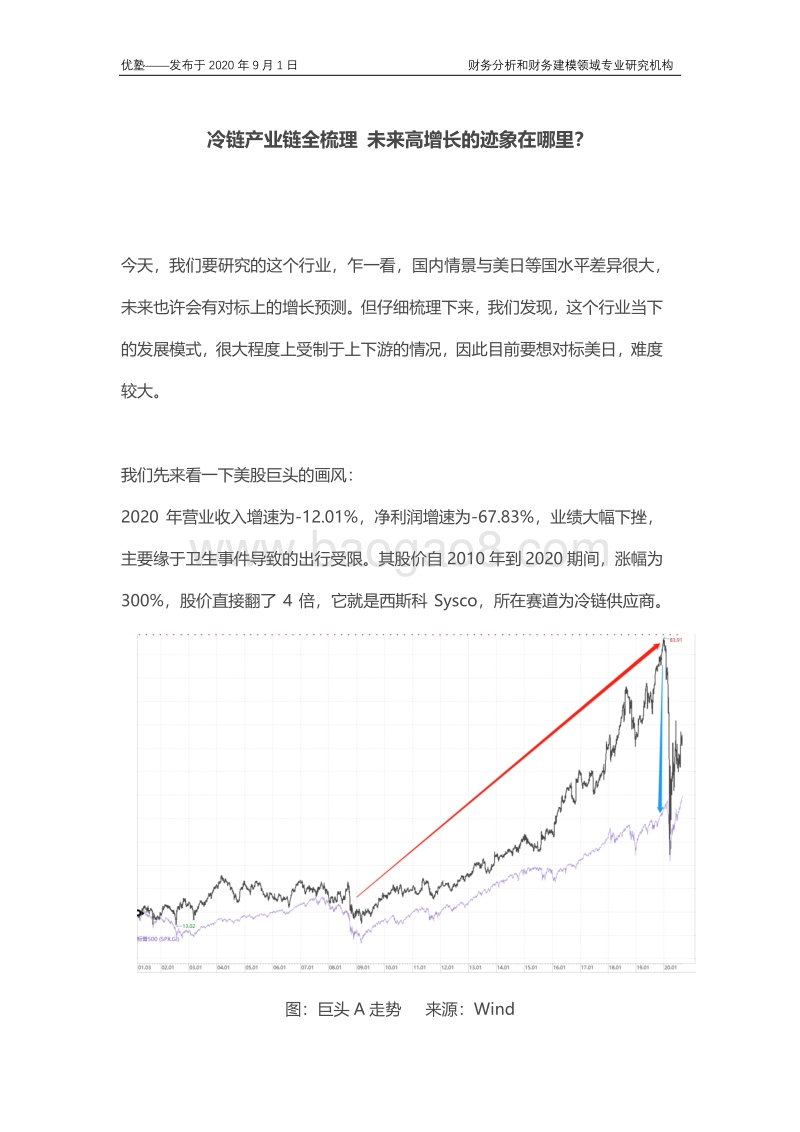 冷链产业链全梳理，未来高增长的迹象在哪里？.pdf_第1页