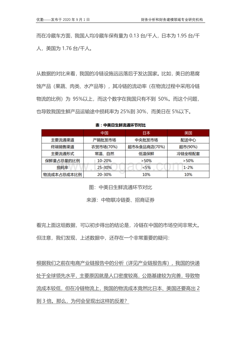 冷链产业链全梳理，未来高增长的迹象在哪里？.pdf_第5页