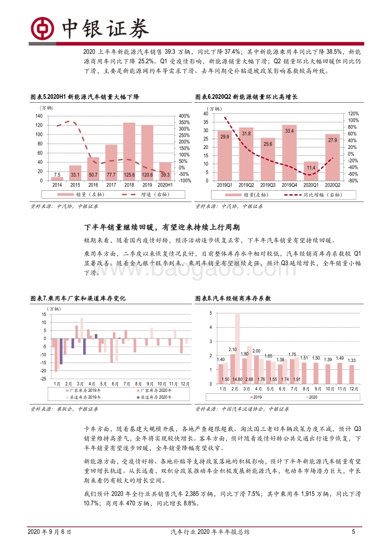 汽车行业2020半年报总结.pdf_第5页