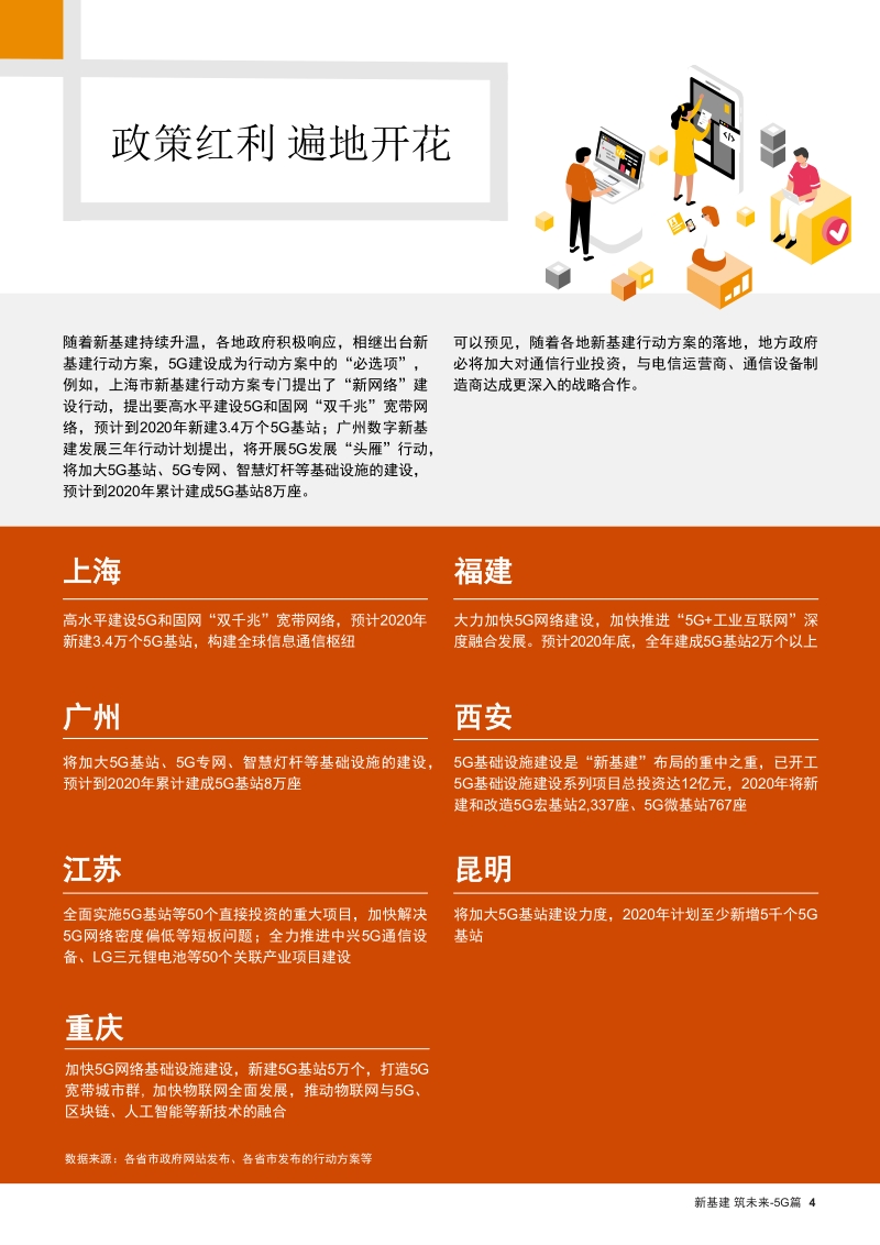 5G加速领跑，实现跨越发展.pdf_第5页