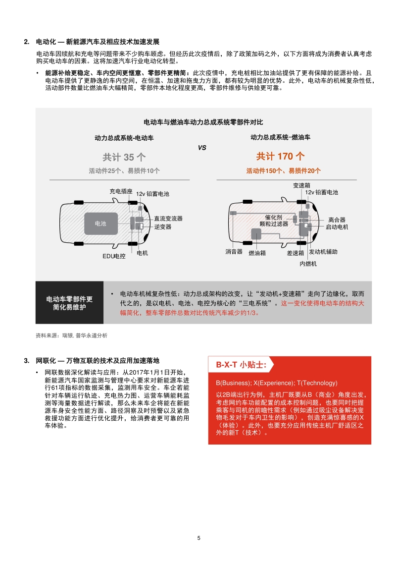 汽车行业防疫应变系列之三：中国汽车行业“人本时代”的到来.pdf_第5页