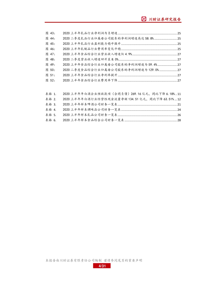 食品饮料行业2020年中报&2020年二季报总结.pdf_第4页