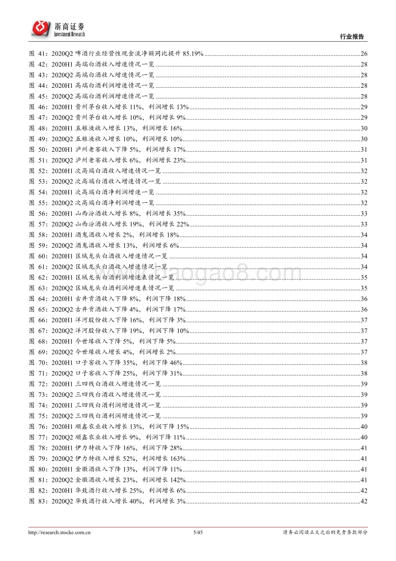 2020年酒水板块中报总结报告.pdf_第5页