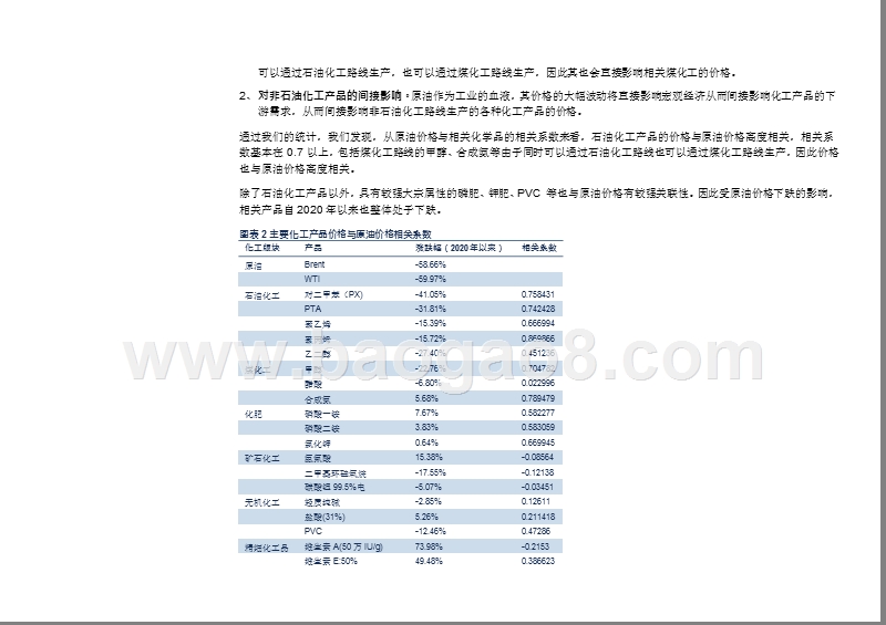 低油价时代来临，化工品全军覆没还是分道扬镳？.pptx_第5页
