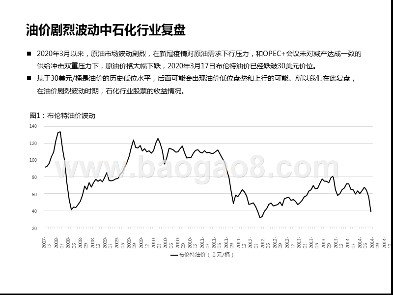原油市场波动影响系列报告之一：两轮油价巨幅波动下石化行业的回顾.pptx_第4页