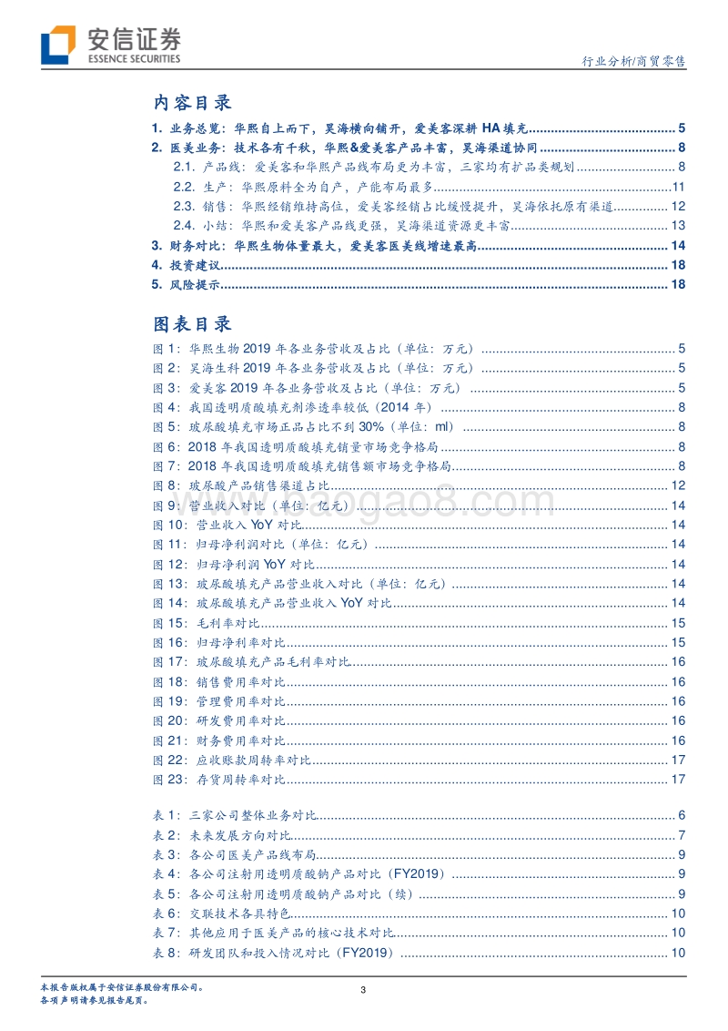 医美产业链深度剖析之二：医美填充翘楚面面观.pdf_第3页
