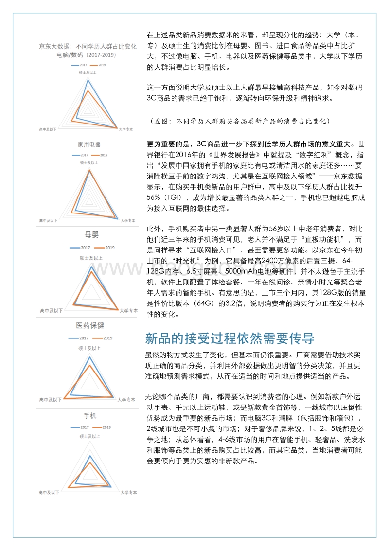 2020京东新品及C2M报告.pdf_第5页