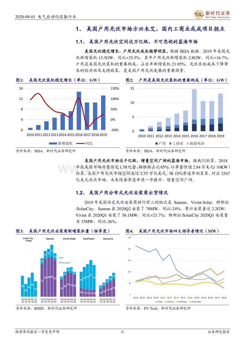 分布式光伏运营商经营模式及虚拟电厂VPP的思考：美股Tenbagger系列二：分布式光伏运营商Sunrun和VivintSolar.pdf_第5页