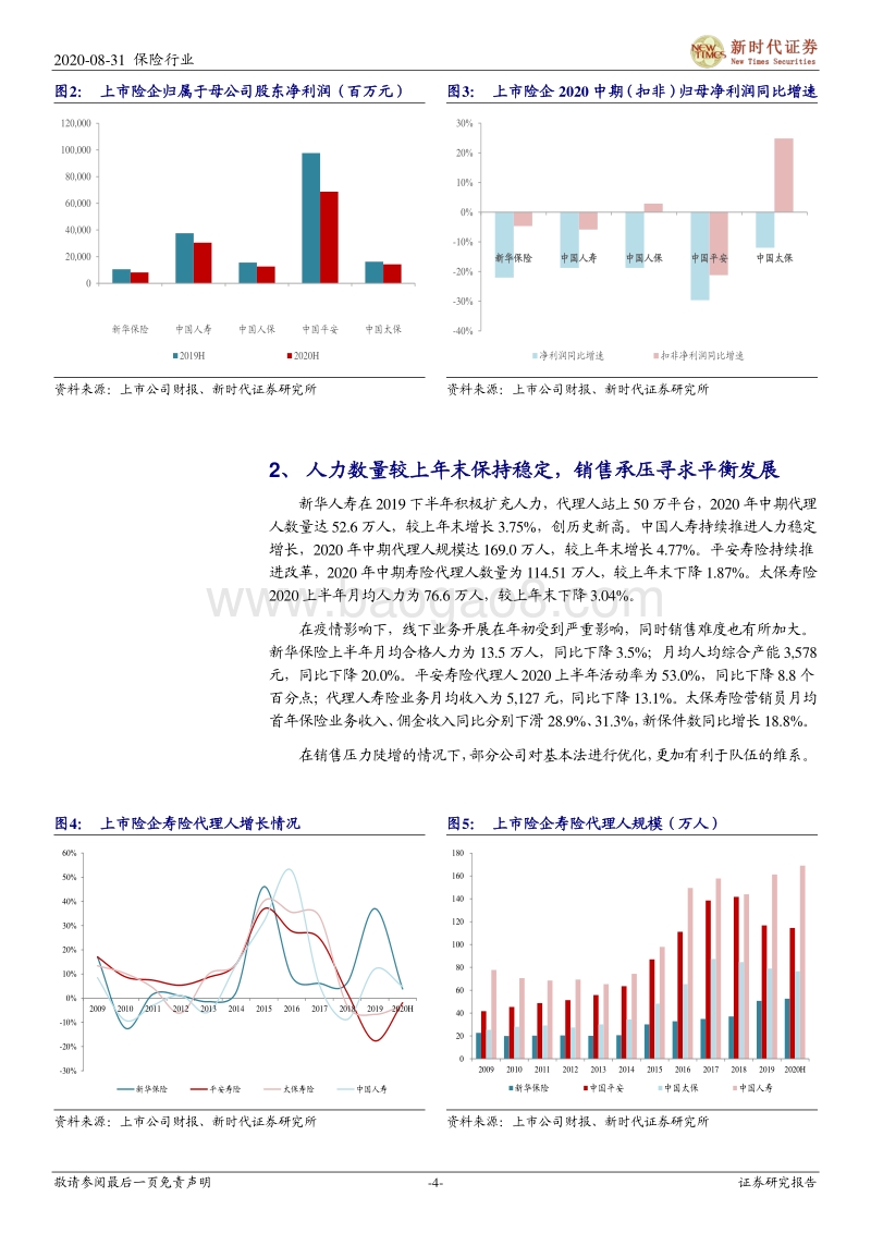 保险行业2020年中报综述.pdf_第4页