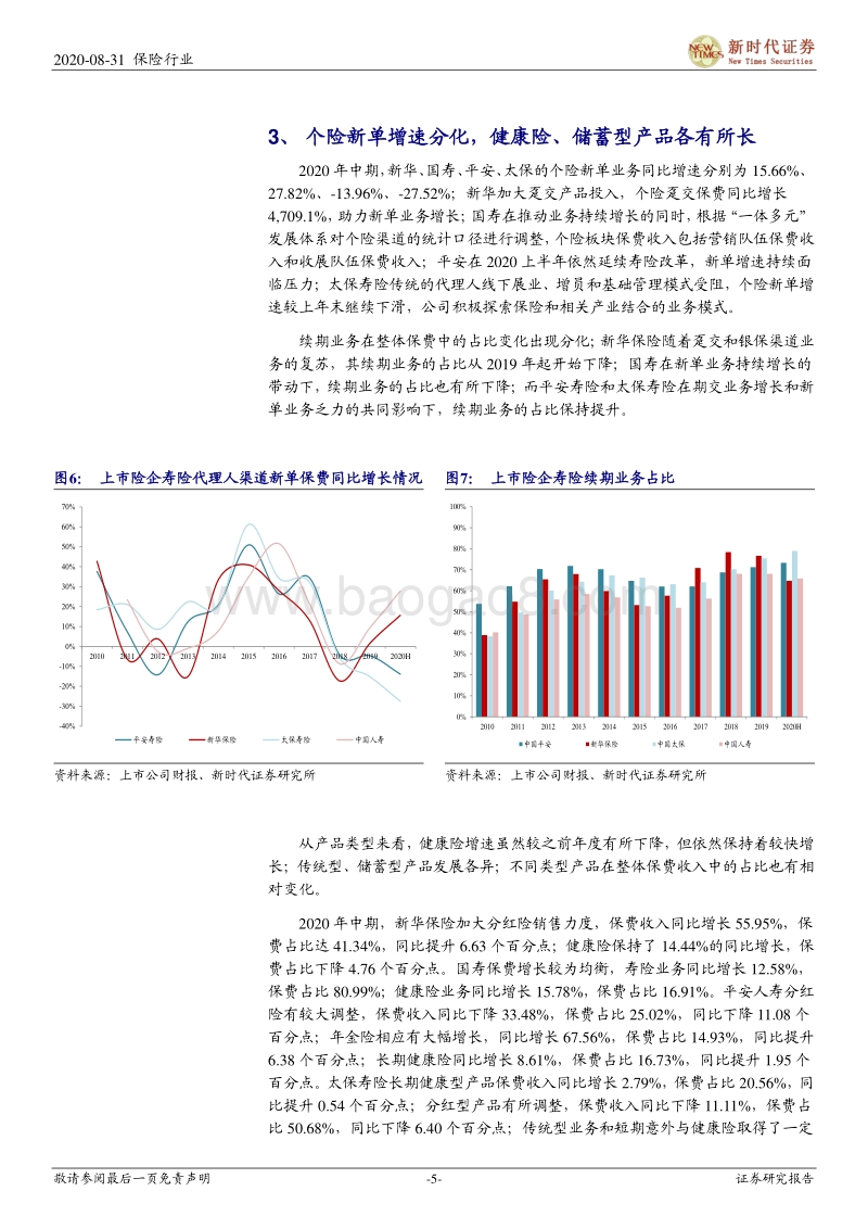 保险行业2020年中报综述.pdf_第5页