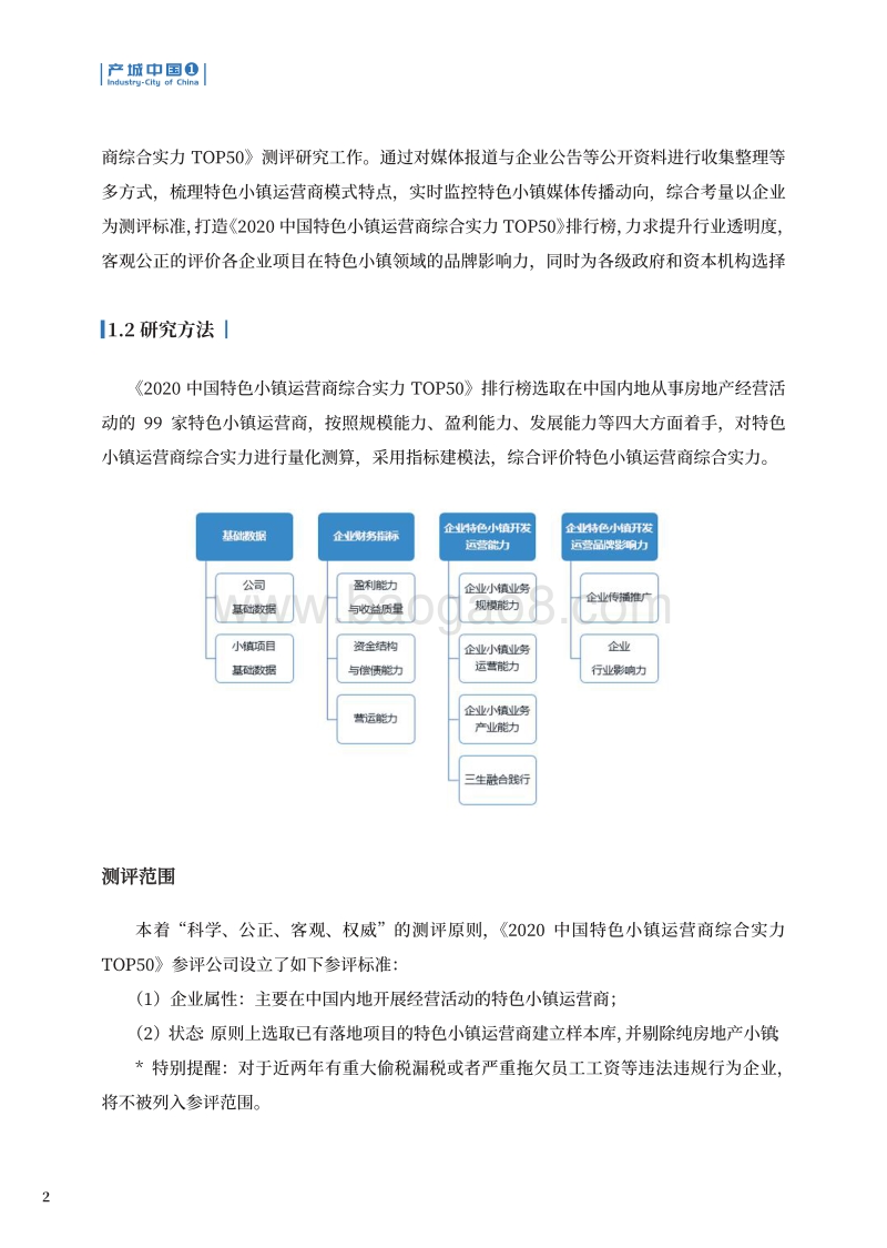 《2020中国特色小镇运营商综合实力TOP50》研究报告.pdf_第3页