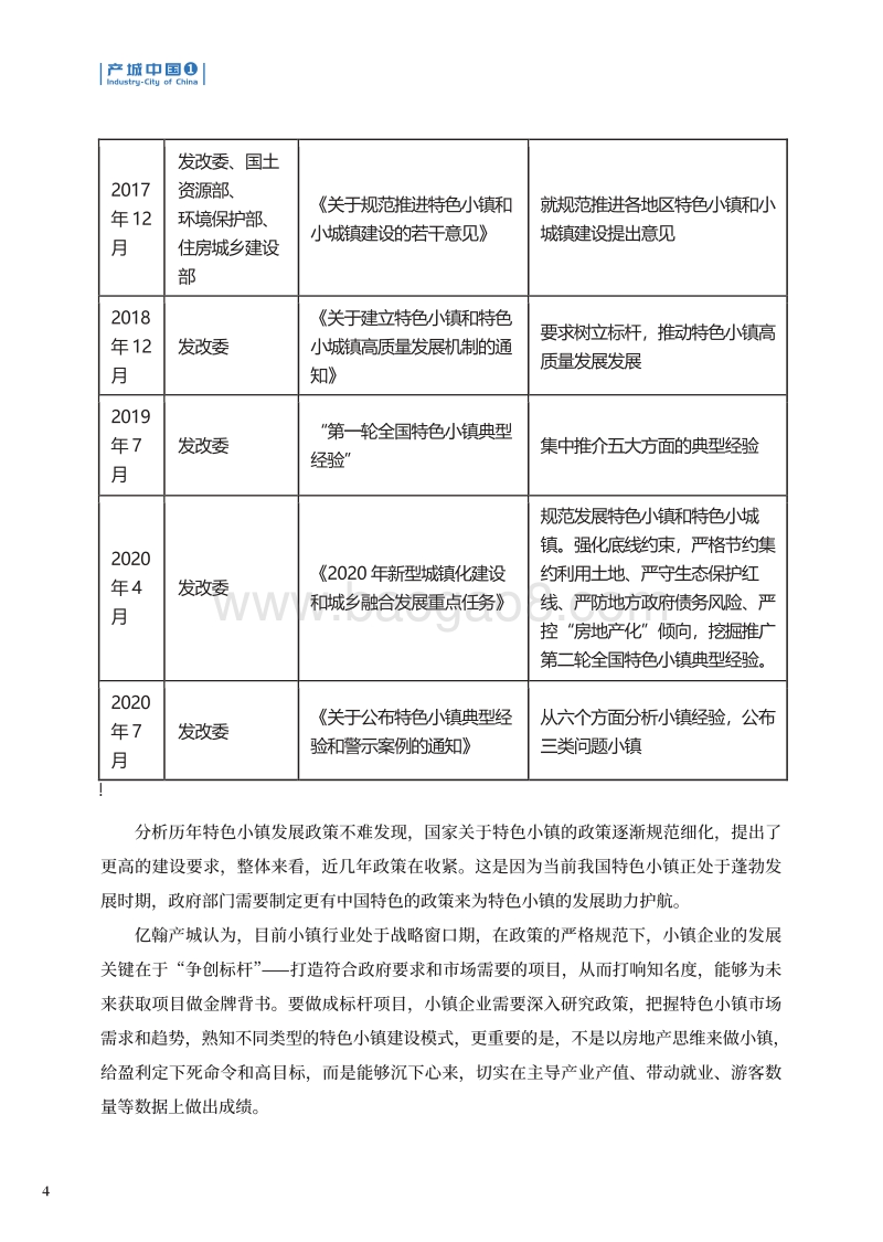 《2020中国特色小镇运营商综合实力TOP50》研究报告.pdf_第5页