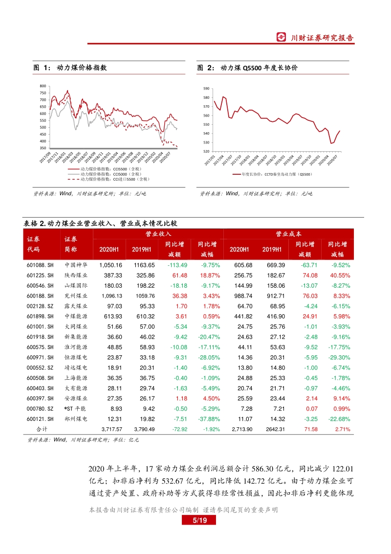 煤炭行业2020年中报总结.pdf_第5页