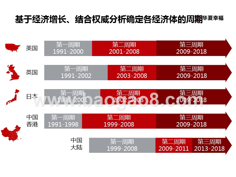 装备制造业的昨天今天明天.pptx_第4页