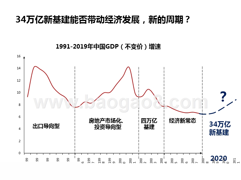 装备制造业的昨天今天明天.pptx_第5页
