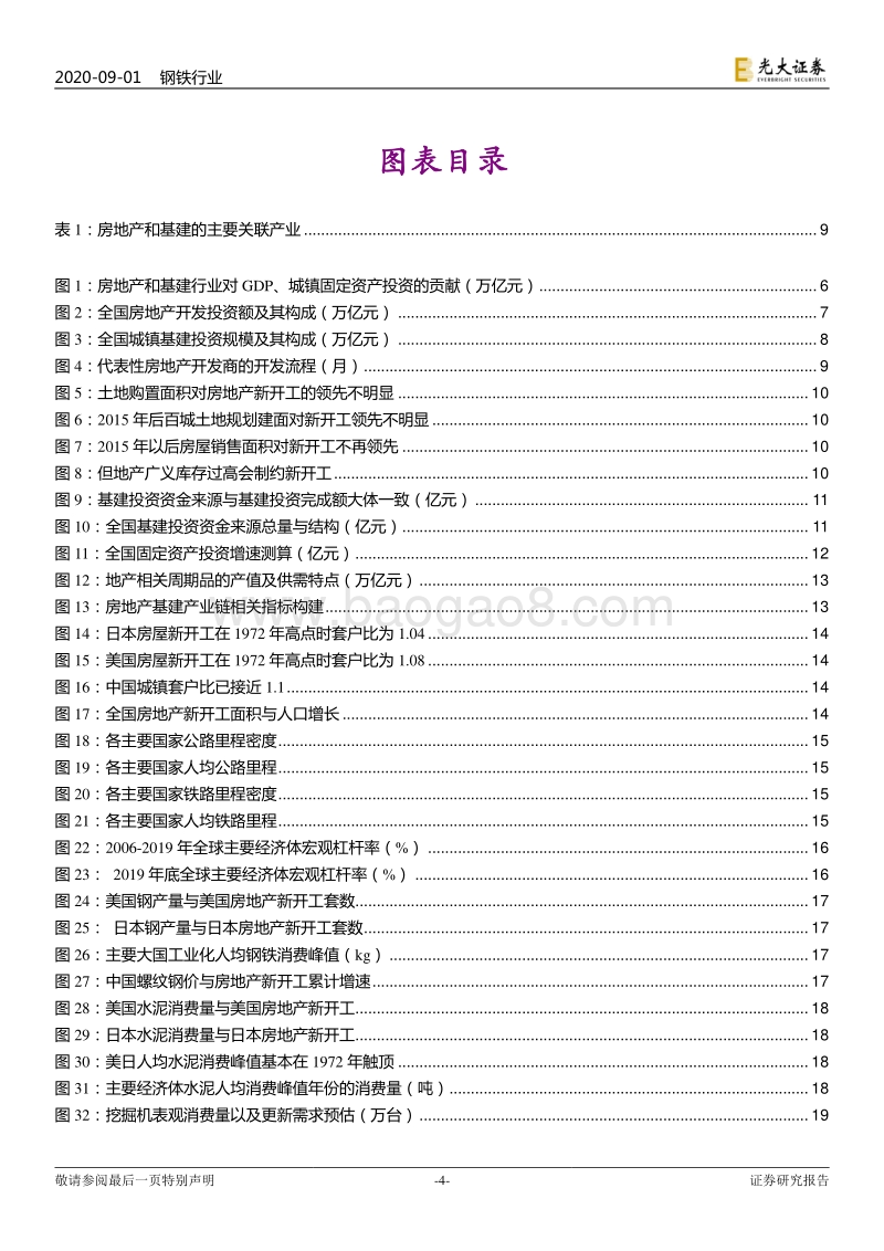 钢铁行业周期品比较研究：构造地产基建产业链的高频跟踪指标.pdf_第4页