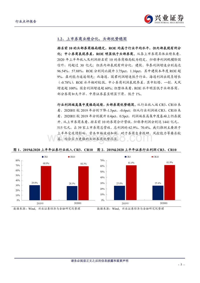 证券业2020年中报综述.pdf_第5页