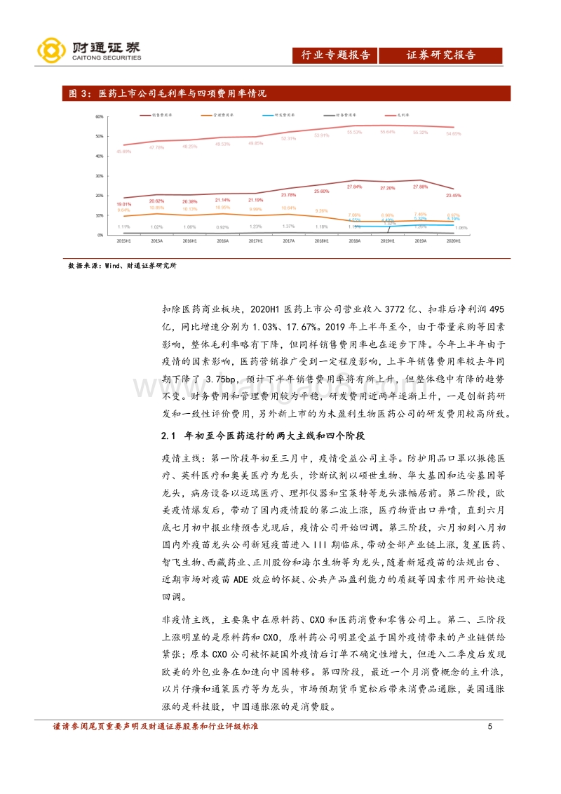 2020医药中报梳理.pdf_第5页