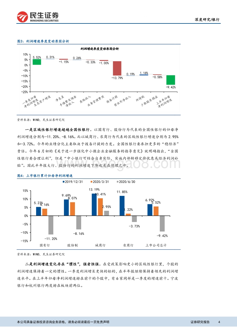 上市银行2020年半年报综述.pdf_第4页