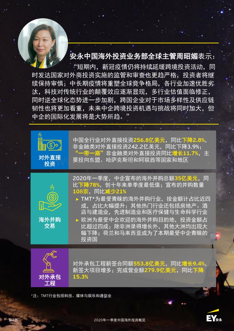 2020年一季度中国海外投资概览.pdf_第2页