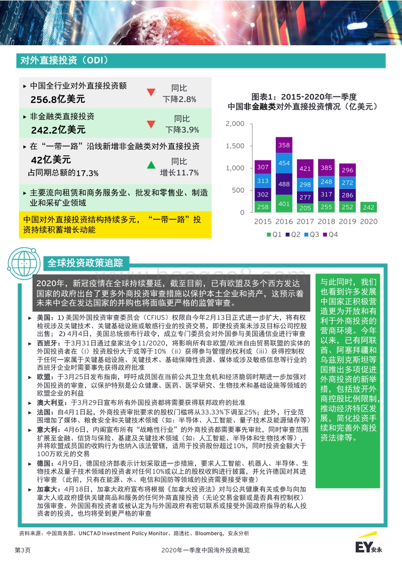 2020年一季度中国海外投资概览.pdf_第3页