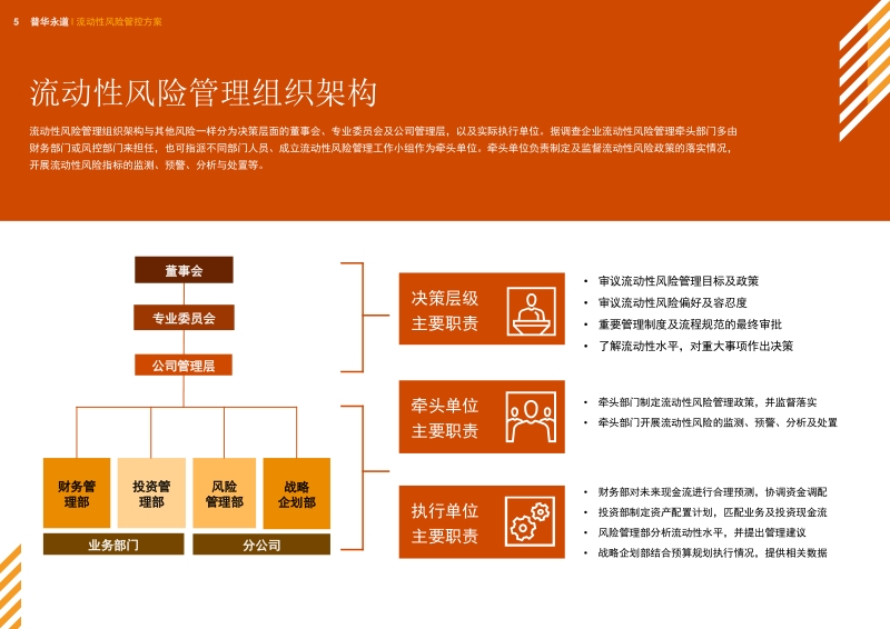 流动性风险管控方案.pdf_第5页