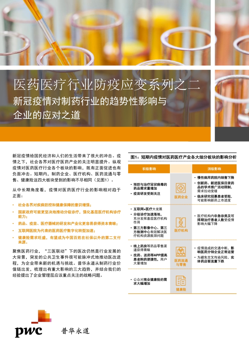 医药医疗行业防疫应变系列之二：新冠疫情对制药行业的趋势性影响与企业的应对之道.pdf_第1页